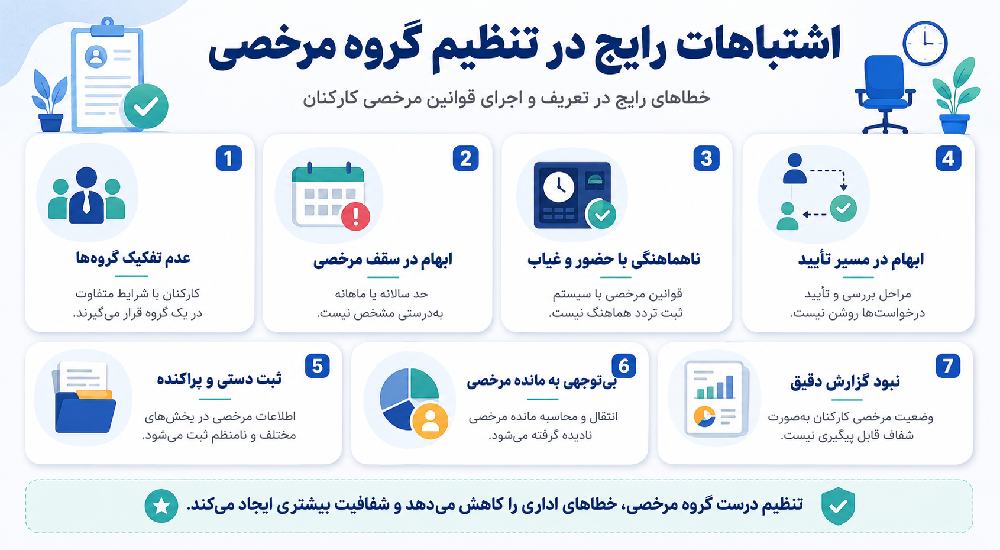 اشتباهات رایج در تنظیم گروه مرخصی