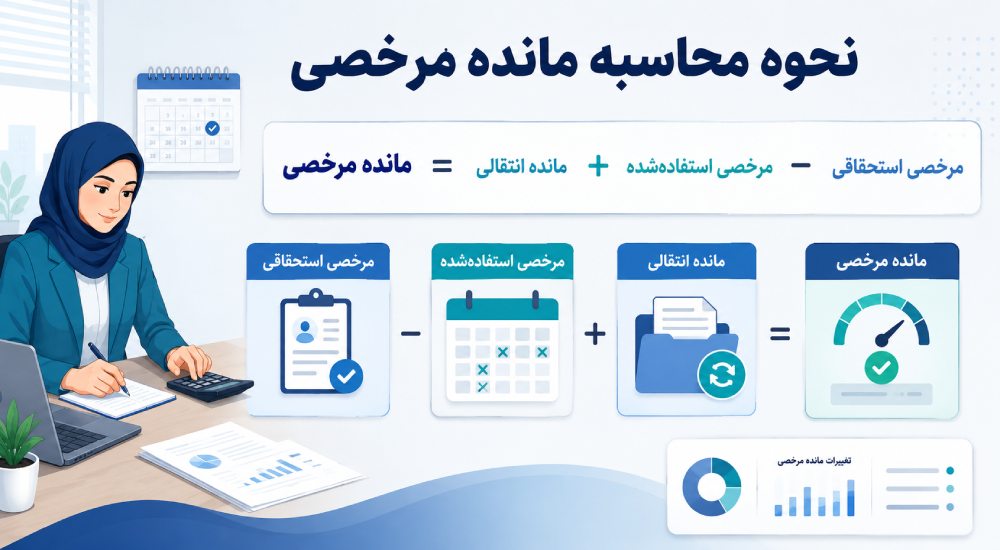 نحوه محاسبه مانده مرخصی
