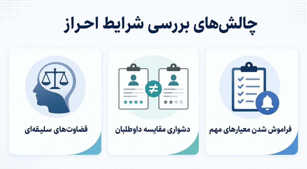 چالش‌های بررسی شرایط احراز