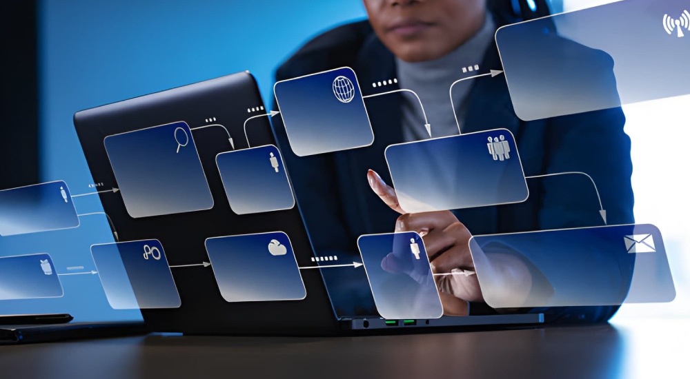 What exactly happens if permissions are not defined correctly?