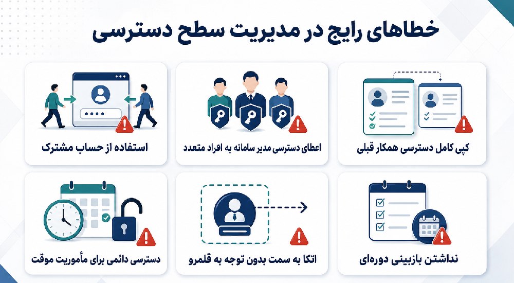خطاهای رایج در مدیریت سطح دسترسی