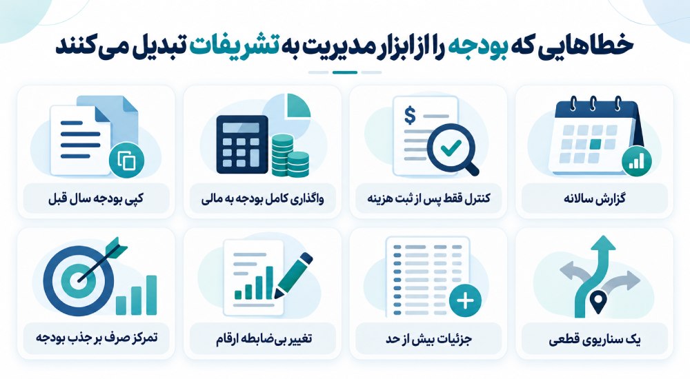 خطاهایی که بودجه را از ابزار مدیریت به تشریفات تبدیل می‌کنند