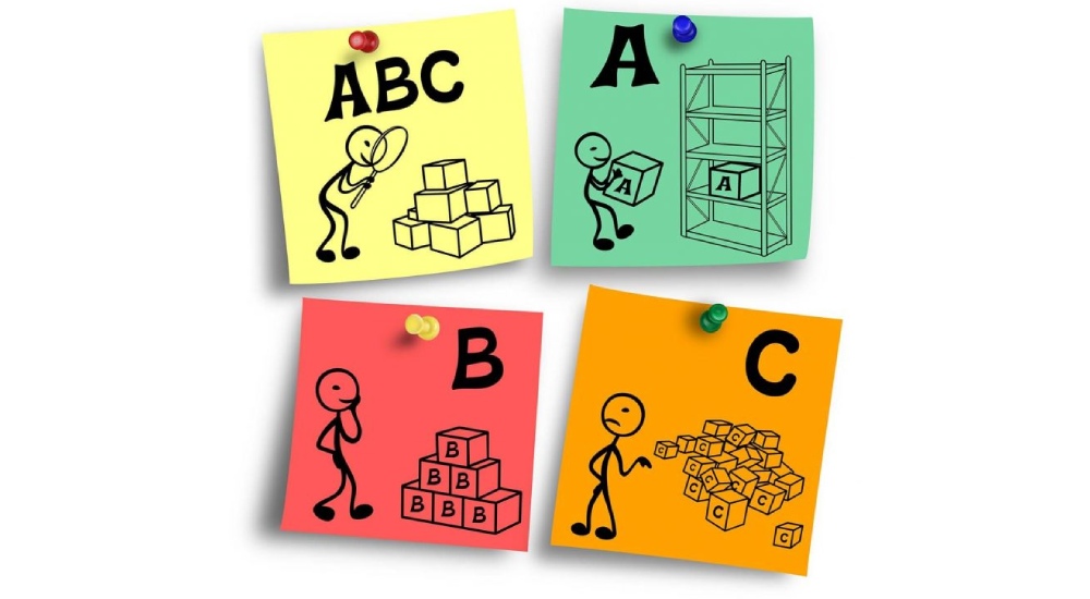 روش ABC؛ همه کالاها را یکسان کنترل نکنید
